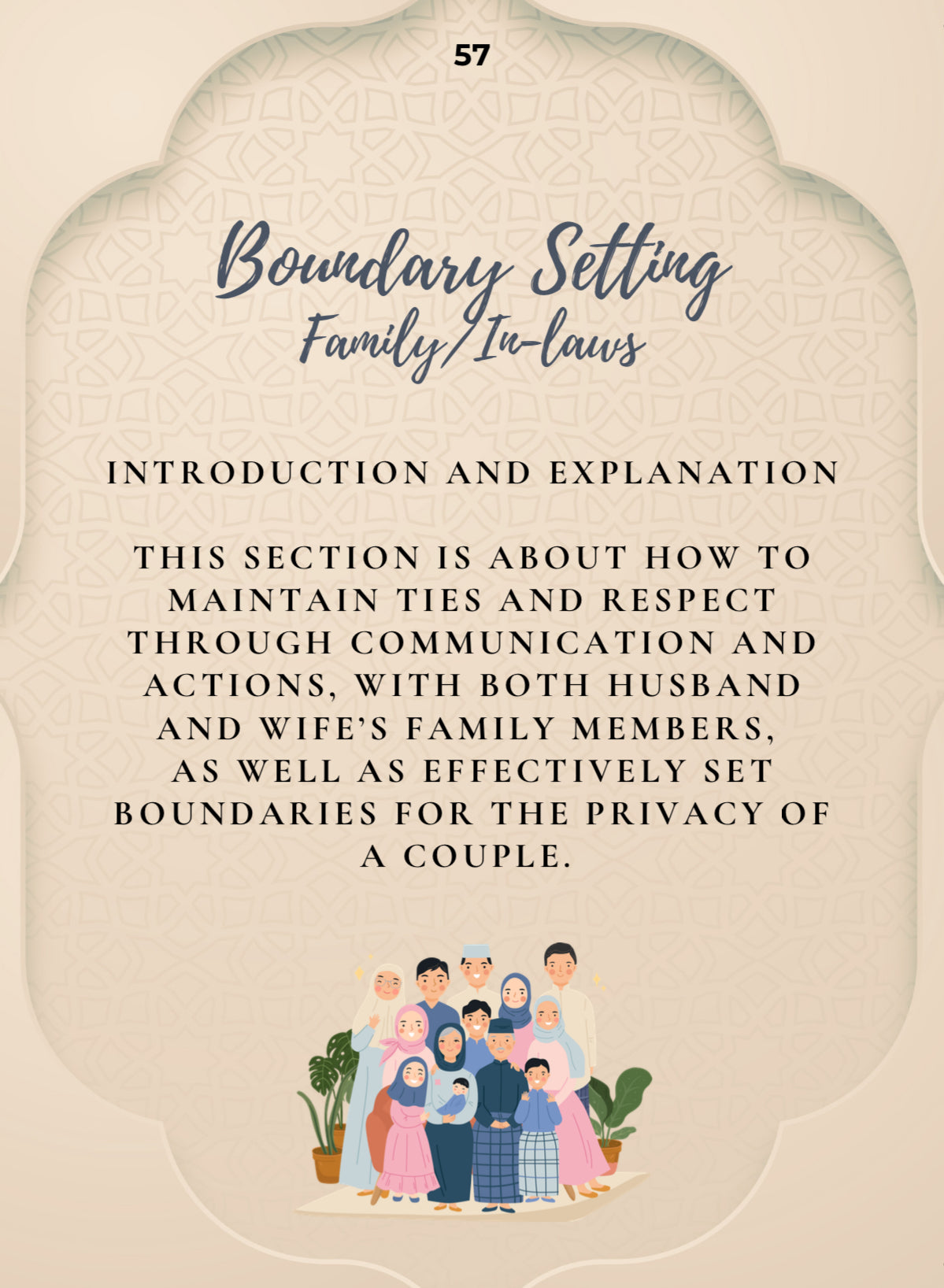 The Muslim Marriage Conversation Cards