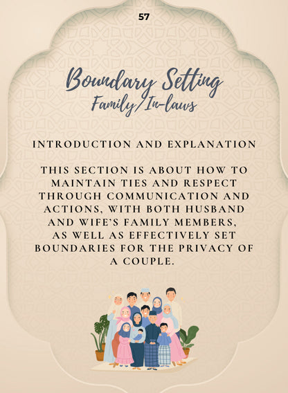 The Muslim Marriage Conversation Cards
